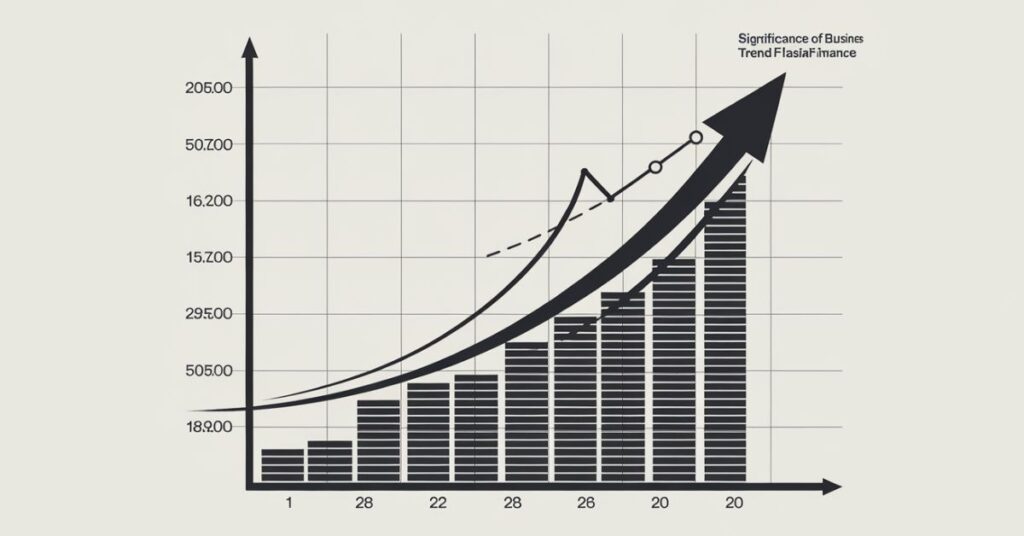 Significance of business trend ftasiafinance 